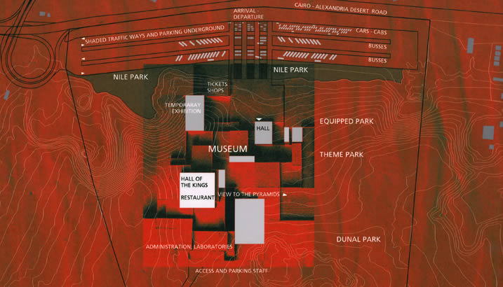 رسم توضيحي لأقسام المتحف