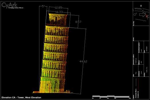 صورة توضح ميل البرج هندسيا صورة توضح ميل البرج هندسيا